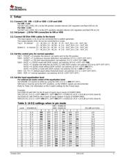 DS80PCI800EVK/NOPB datasheet.datasheet_page 3