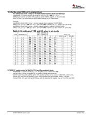 DS80PCI800EVK/NOPB datasheet.datasheet_page 4