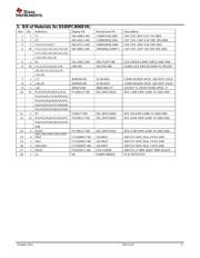 DS80PCI800EVK/NOPB datasheet.datasheet_page 5