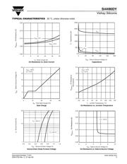 SI4490DY-E3 datasheet.datasheet_page 3