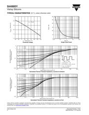 SI4490DY-E3 datasheet.datasheet_page 4