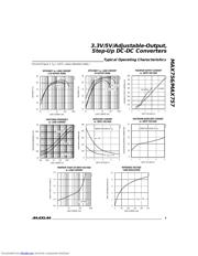 MAX756 datasheet.datasheet_page 3