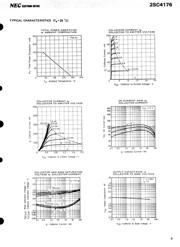 2SC4176 datasheet.datasheet_page 3