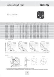 DP203A 2123LBL.GN datasheet.datasheet_page 1