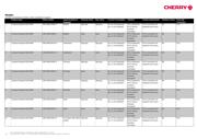 G84-4400LPBEU-0 datasheet.datasheet_page 2