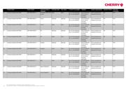 G84-4400LUBDE-0 datasheet.datasheet_page 3