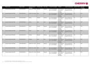 G84-4400LPBEU-0 datasheet.datasheet_page 4