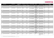 G84-4400LPBEU-0 datasheet.datasheet_page 5