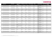 G84-4400LUBDE-0 datasheet.datasheet_page 6