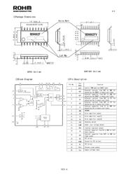 BD9882F datasheet.datasheet_page 3