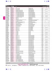 CD74HCT4053E datasheet.datasheet_page 1