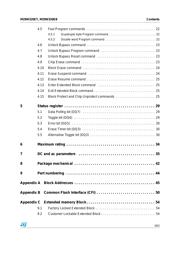 M29W320EB70N6 datasheet.datasheet_page 3