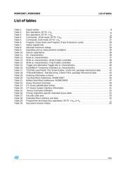 M29W320EB70N6 datasheet.datasheet_page 5