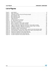 M29W320EB70N6 datasheet.datasheet_page 6