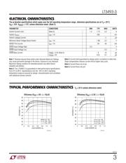 LT3493EDCB-3 datasheet.datasheet_page 3