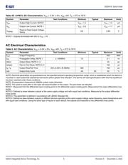 85304AG-01LFT datasheet.datasheet_page 5