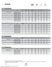 MB40201VX-0000-G99 datasheet.datasheet_page 4