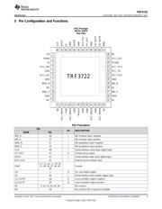 TRF3722IRGZR datasheet.datasheet_page 3