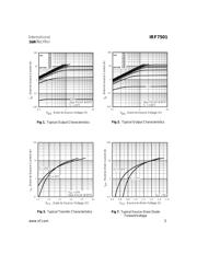 IRF7501TR datasheet.datasheet_page 3