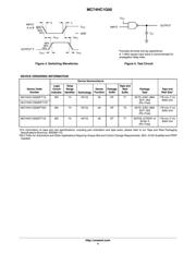 MC74HC1G00DFT2G datasheet.datasheet_page 4