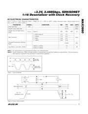 MAX3880ECB-TD datasheet.datasheet_page 3