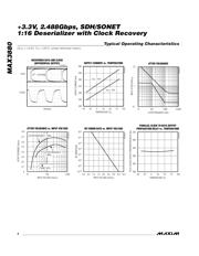 MAX3880ECB-TD datasheet.datasheet_page 4