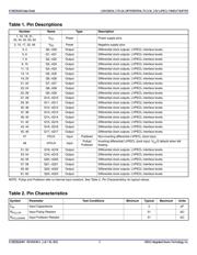 853S024AYLF datasheet.datasheet_page 2