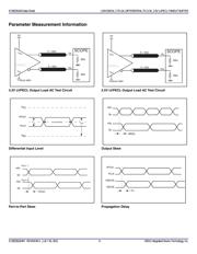 853S024AYLF datasheet.datasheet_page 6