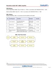 GALI-5F+ datasheet.datasheet_page 4