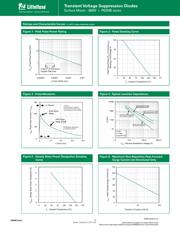 P6SMB6.8CA datasheet.datasheet_page 3