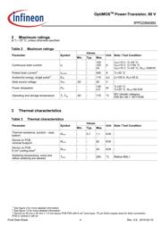 STL90N6F7 datasheet.datasheet_page 4