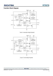 RT9276GQW 数据规格书 3