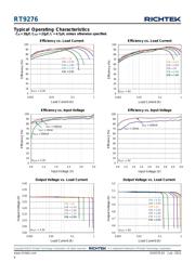 RT9276GQW 数据规格书 6