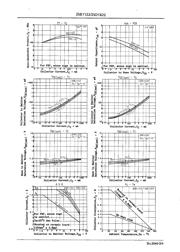 2SB1122S datasheet.datasheet_page 3