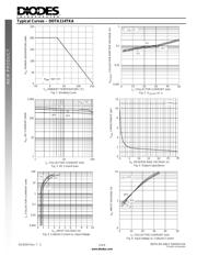 DDTA113 datasheet.datasheet_page 3