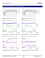 EN5336QI-E datasheet.datasheet_page 6