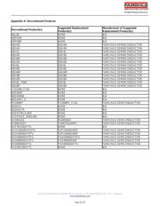 74LVX3245WMX datasheet.datasheet_page 4