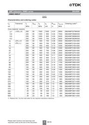 B82498F3100G000 datasheet.datasheet_page 5