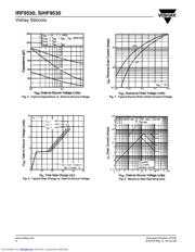 IRF9530 datasheet.datasheet_page 4