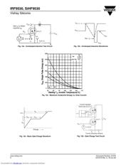 IRF9530 datasheet.datasheet_page 6