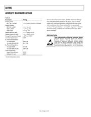 AD7983BCPZ-R2 datasheet.datasheet_page 6