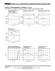 MP1498DJ-LF-Z datasheet.datasheet_page 6