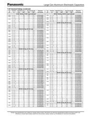 ECE-T2GP561EA datasheet.datasheet_page 2