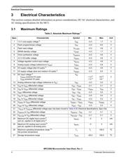 SPC5566MZP132 datasheet.datasheet_page 4