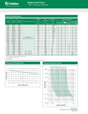 37212000001 datasheet.datasheet_page 2