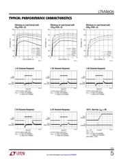 LTM4606EV#PBF datasheet.datasheet_page 5