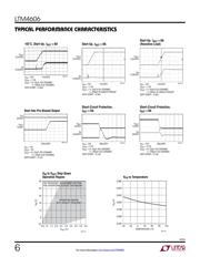 LTM4606EV#PBF datasheet.datasheet_page 6