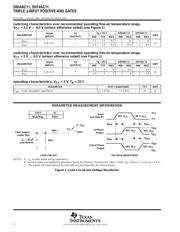 SN74AC11PW 数据规格书 4