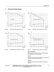 2966171 datasheet.datasheet_page 5