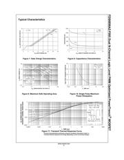 FDS6898AZ-F085 datasheet.datasheet_page 4